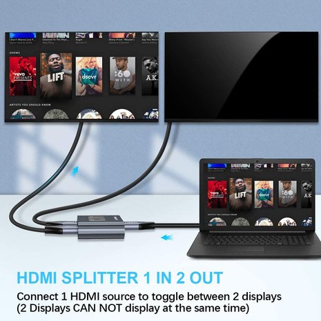 Tecknet tweerichtings HDMI Switch 1-in-2-Out / 2-in-1-Out | Ondersteunt 4K 3D 1080P HD | Plug & Play 