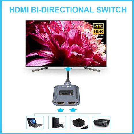 Tecknet tweerichtings HDMI Switch 1-in-2-Out / 2-in-1-Out | Ondersteunt 4K 3D 1080P HD | Plug & Play 